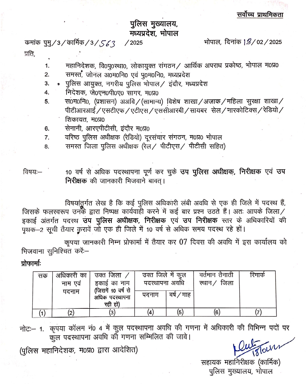 पुलिस विभाग में तबादले की तैयारी, 10 साल से एक ही जिले में तैनात अधिकारियों का बदलेगा स्थान