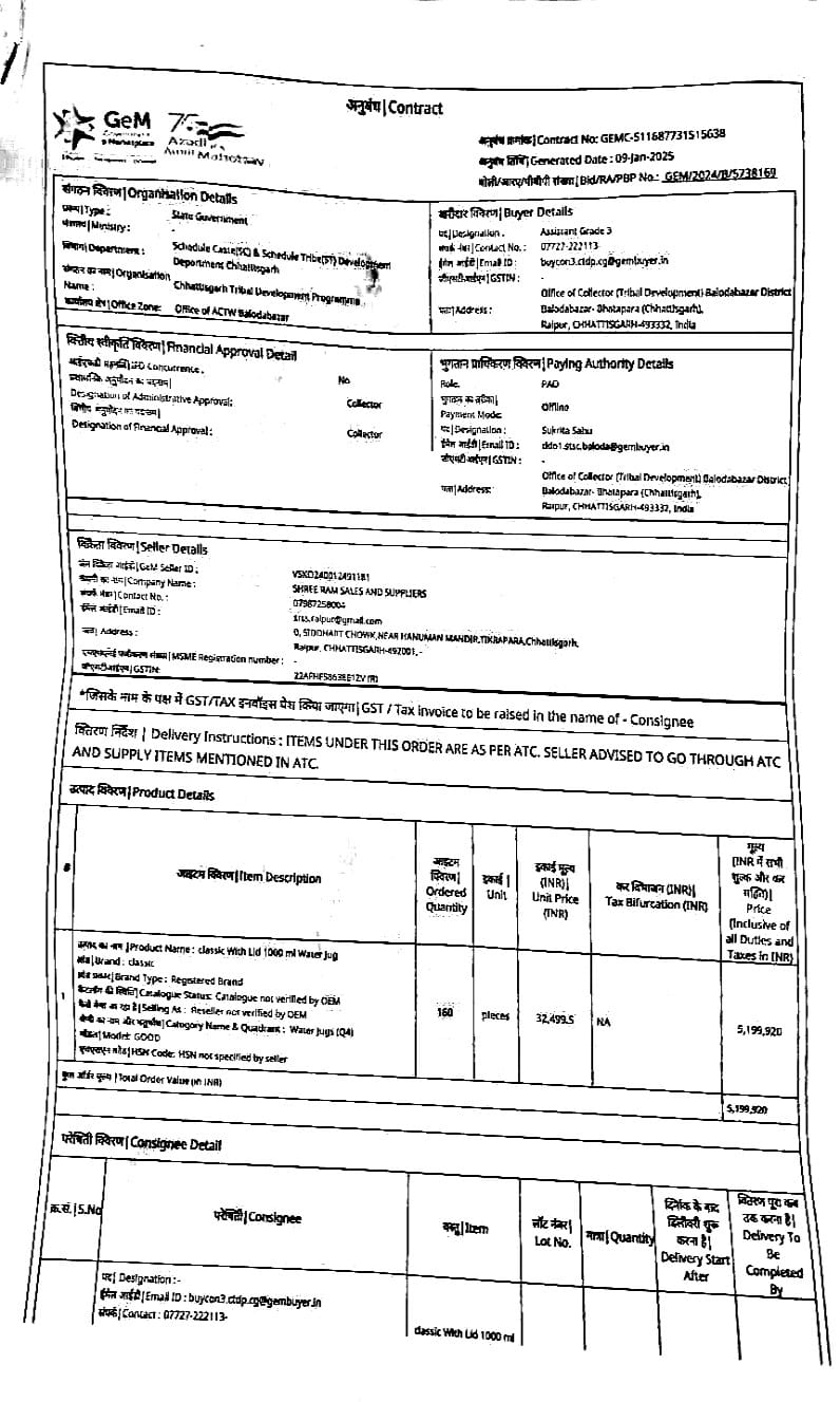 बलौदा बाजार में वाटर जग खरीदी पर मचा सियासी घमासान, विभाग ने बताया सच